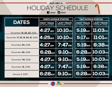 MRT 3 Schedule .